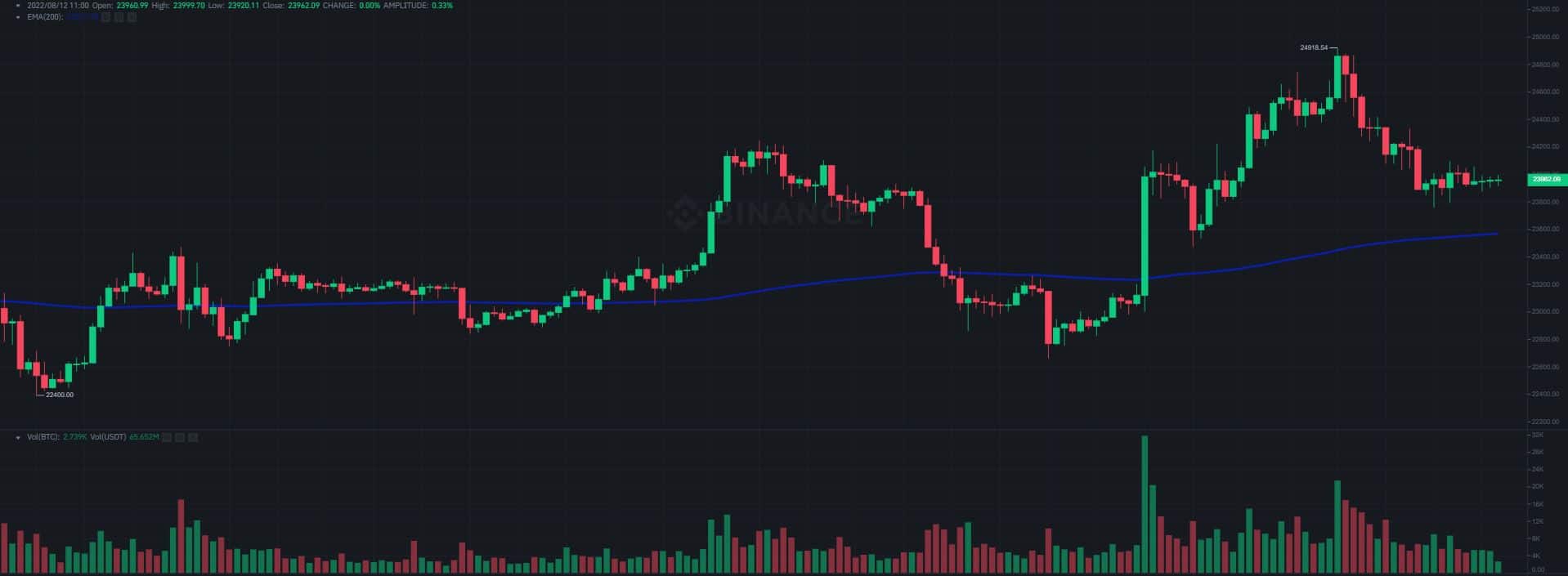 img1_btc_binance
