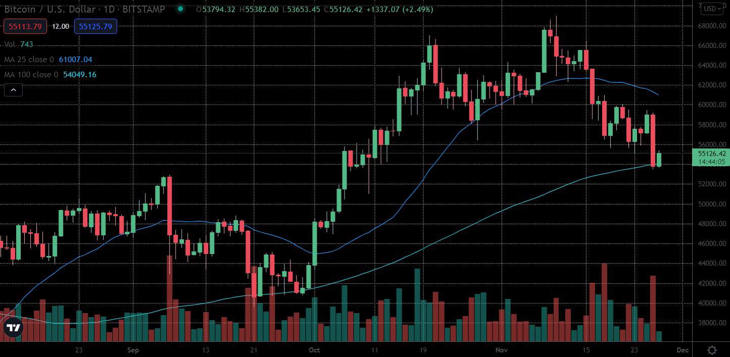 img1_btcchart