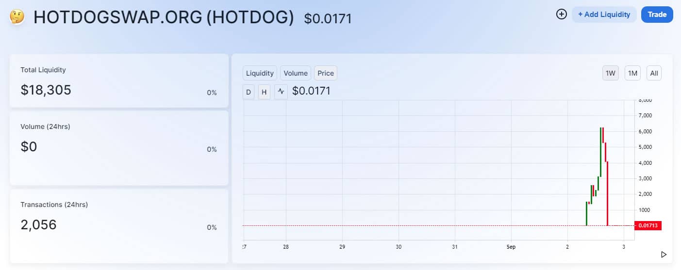 HOTDOG