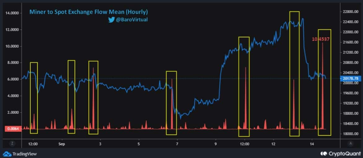 img1_cryptoquant_miners