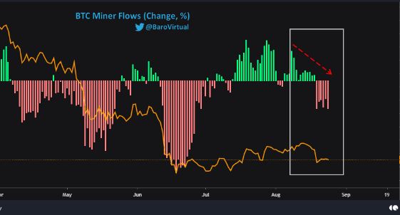 img1_btc_miners_balance