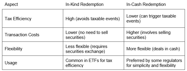 best_eth_etf_img1