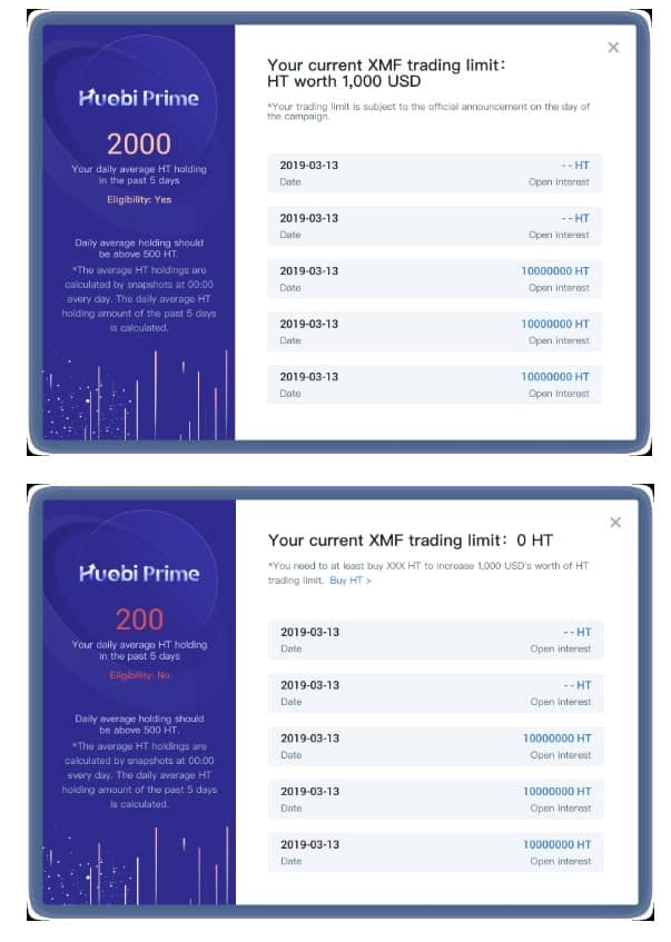 Huobi Prime- User's Status