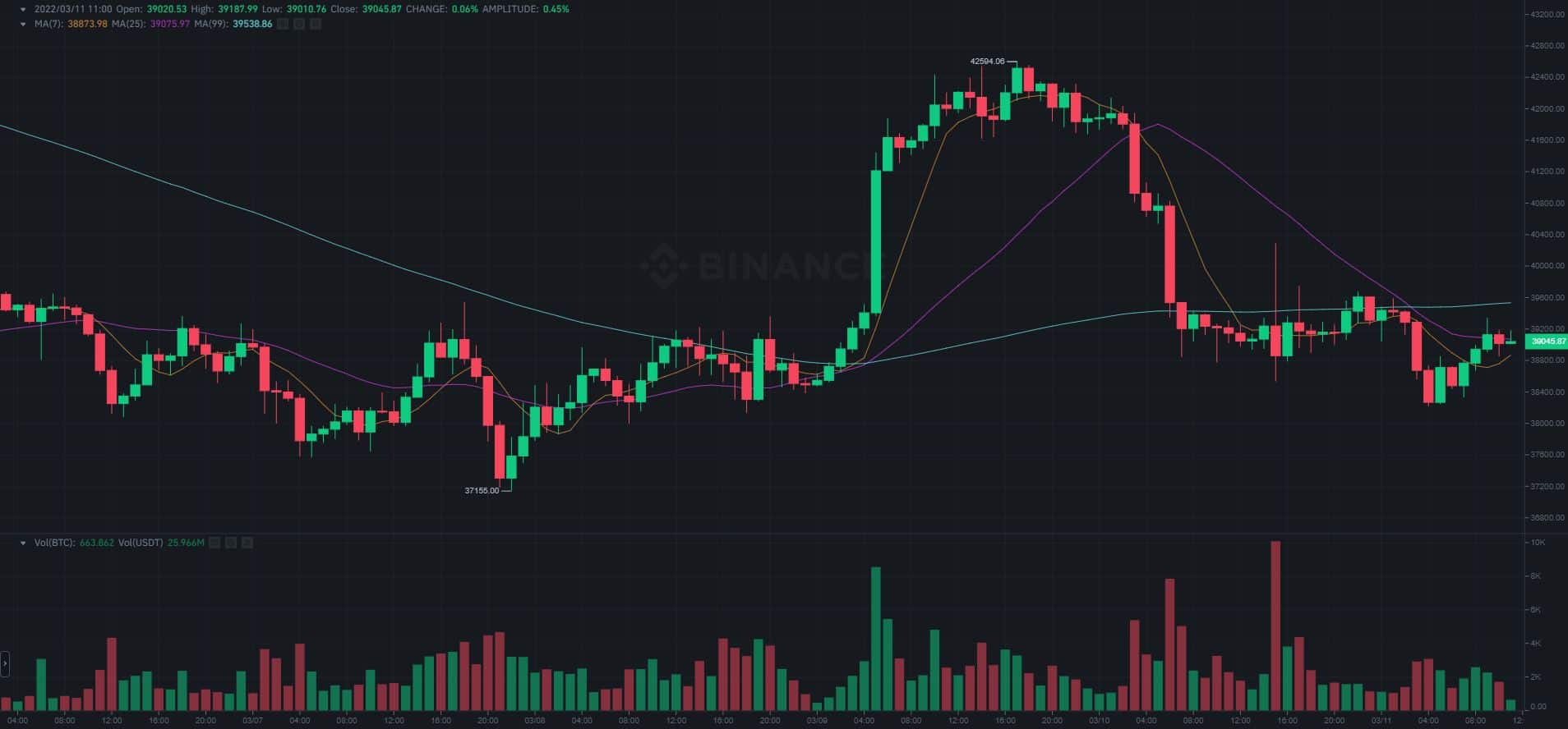 img1_btchart