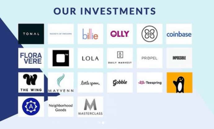 Serena Ventures Investments (2019). Source: SerenaVentures