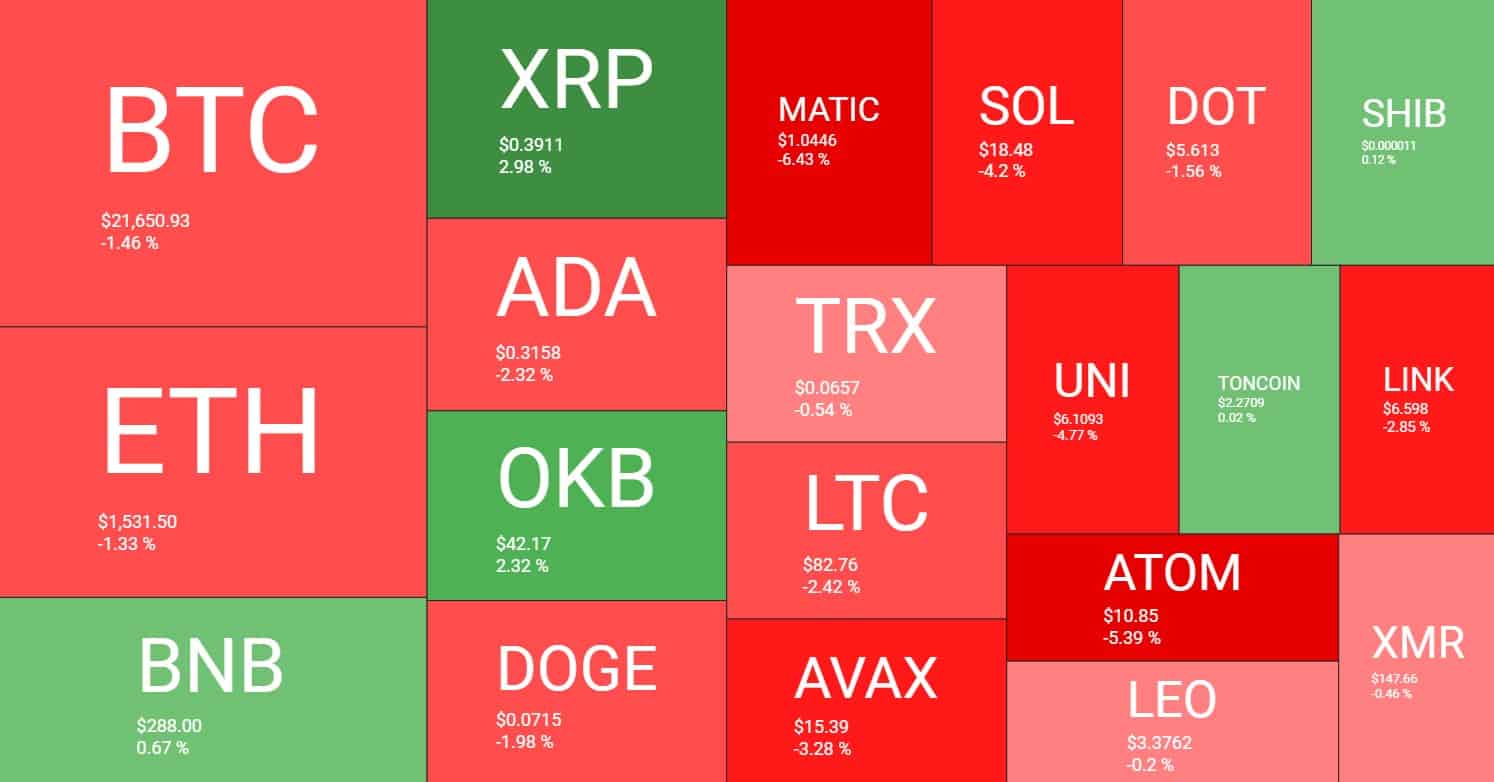 crypto_heatmap_0903231