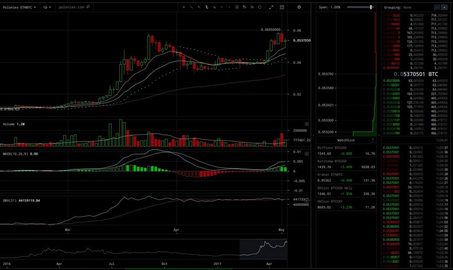 ETH