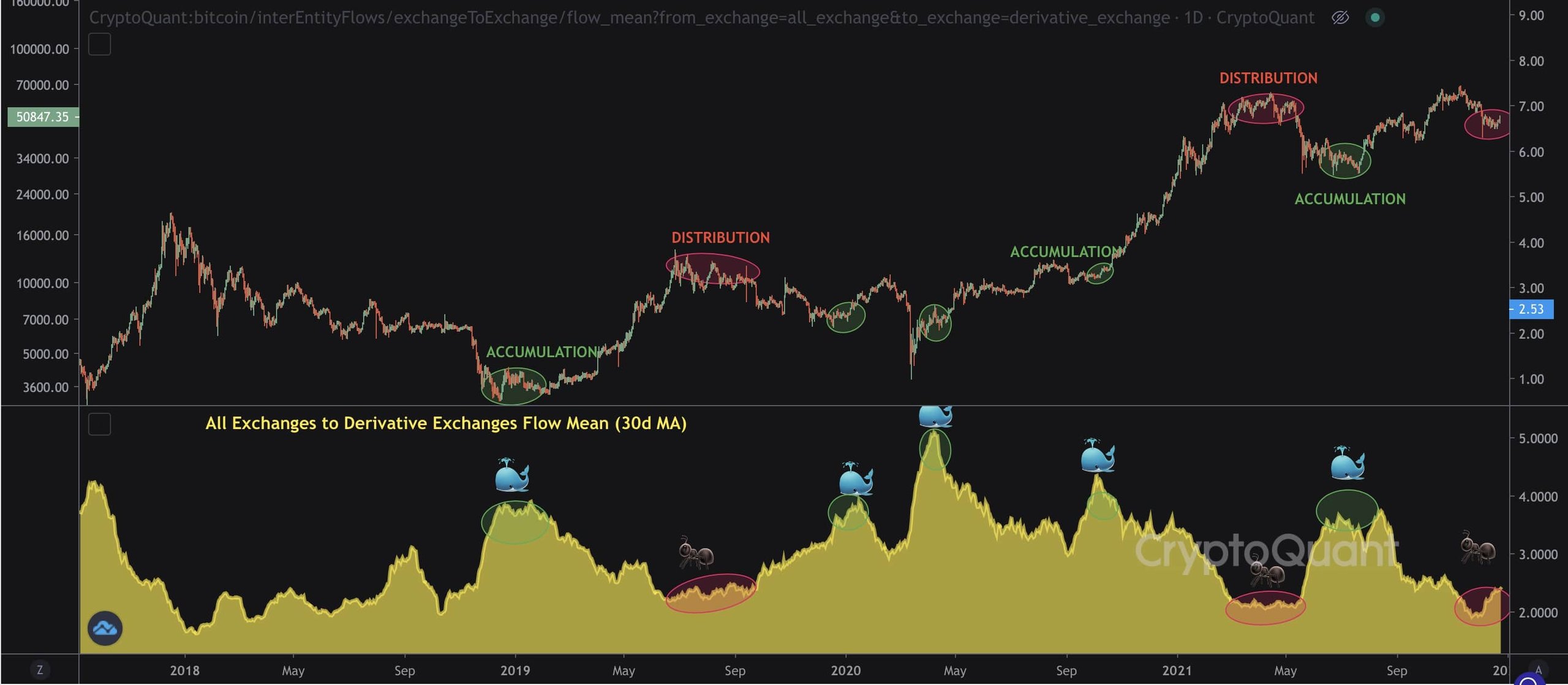 btcusd-dec24-p3