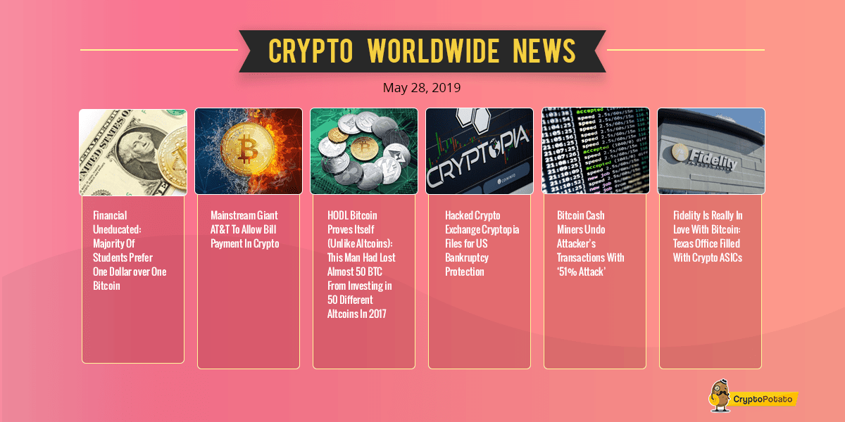 Market-Update-30-min