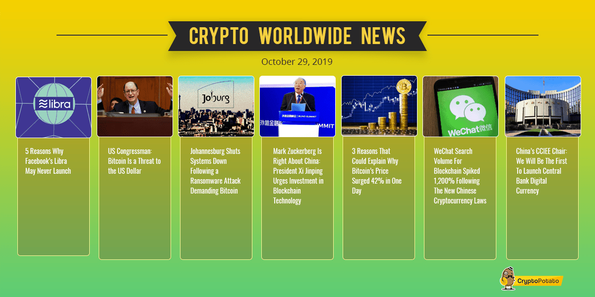 Market-Update-53-min