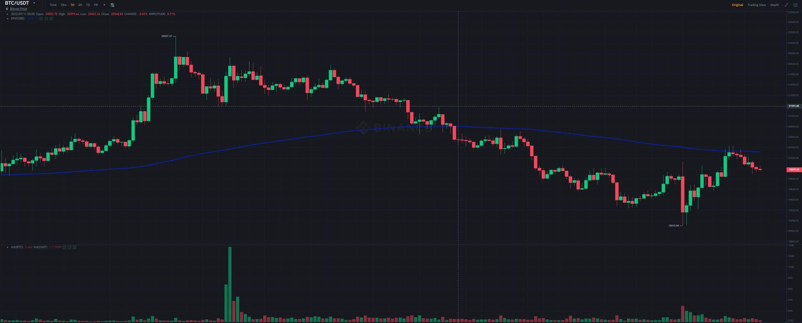 img1_btcchart