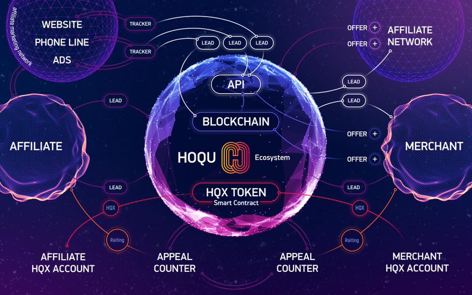 hoqu2