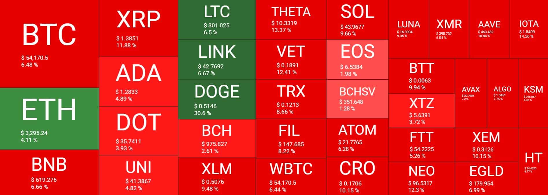 quantifycrypto