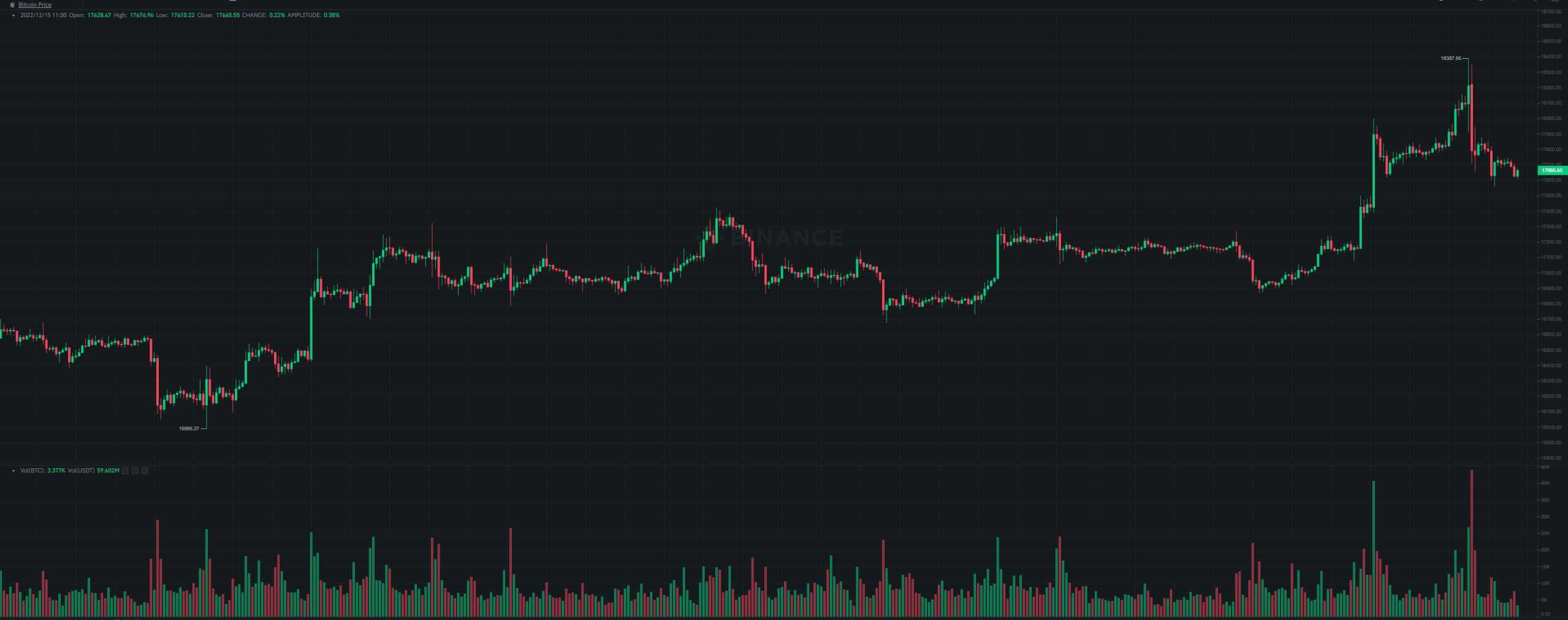 btc_price_chart_141201