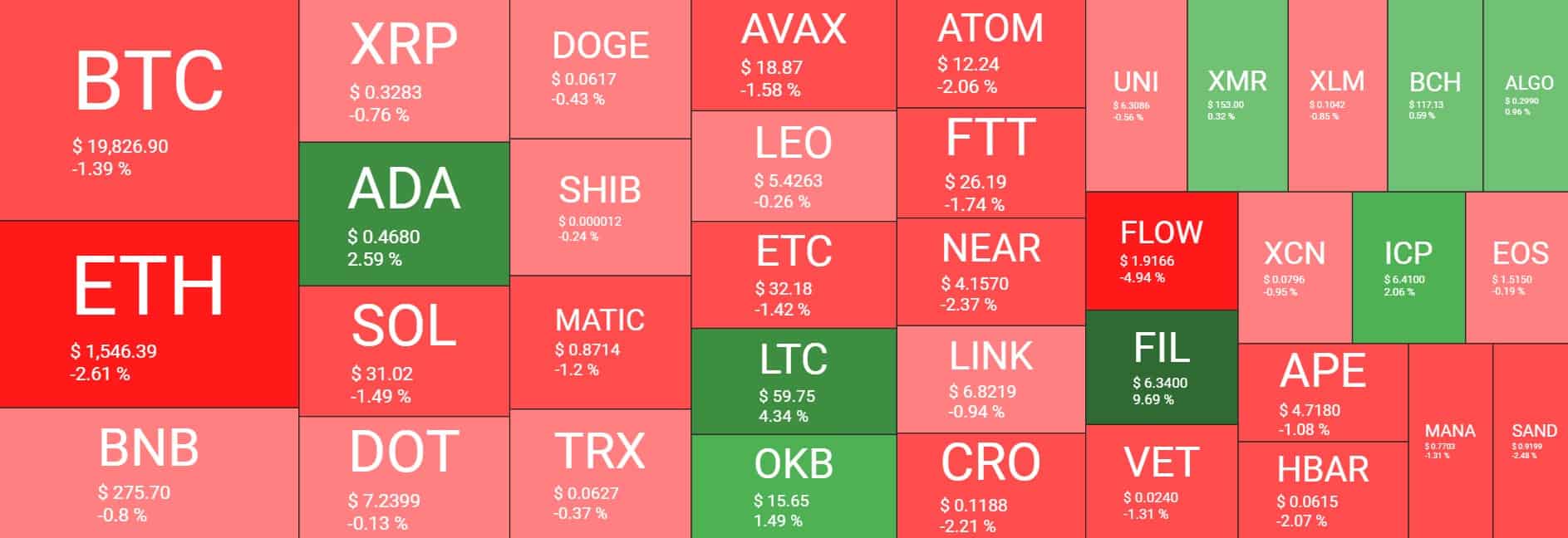 heatmap1