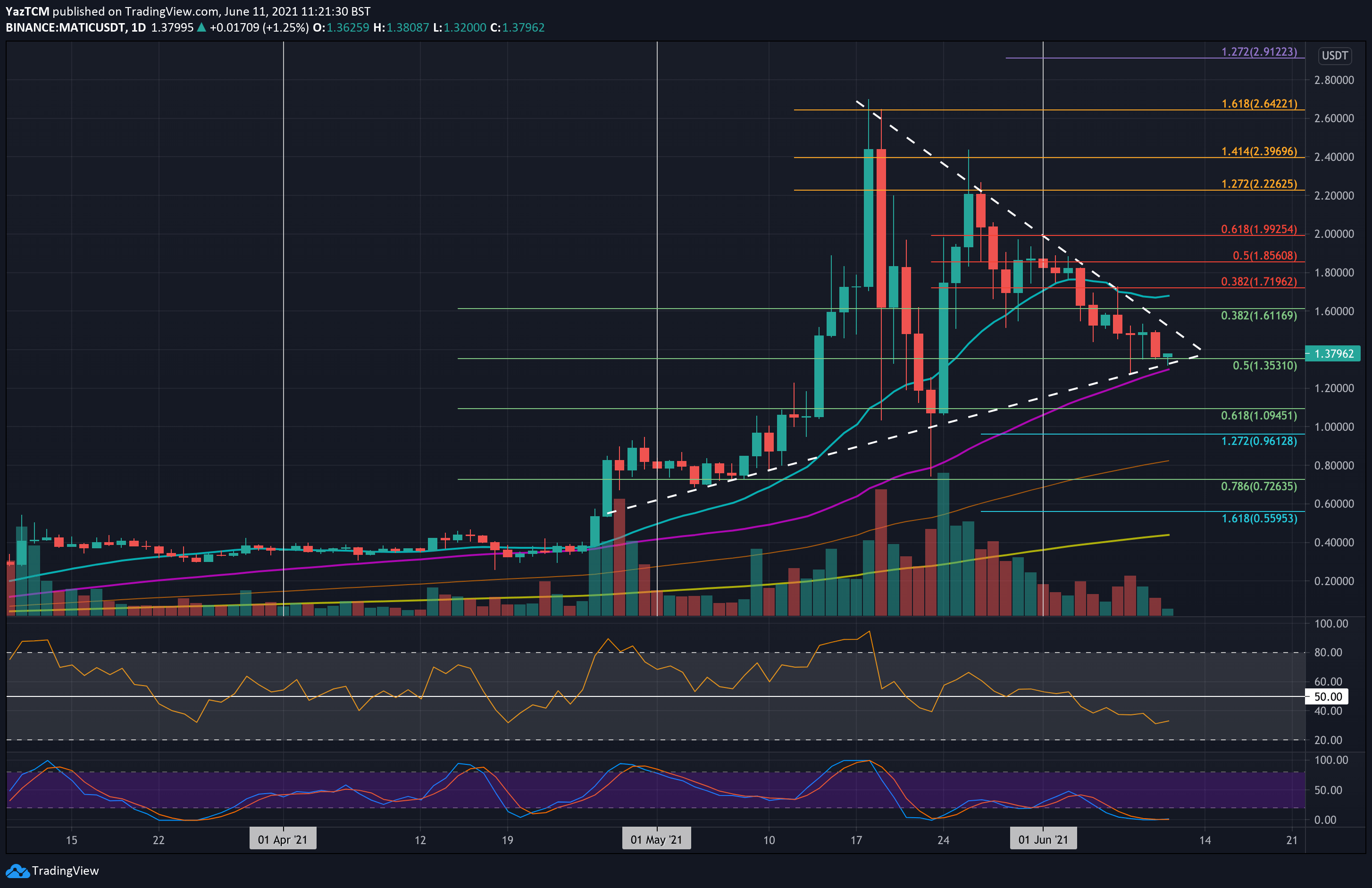 maticusd-jun11