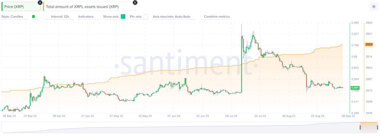 xrp_chart_2