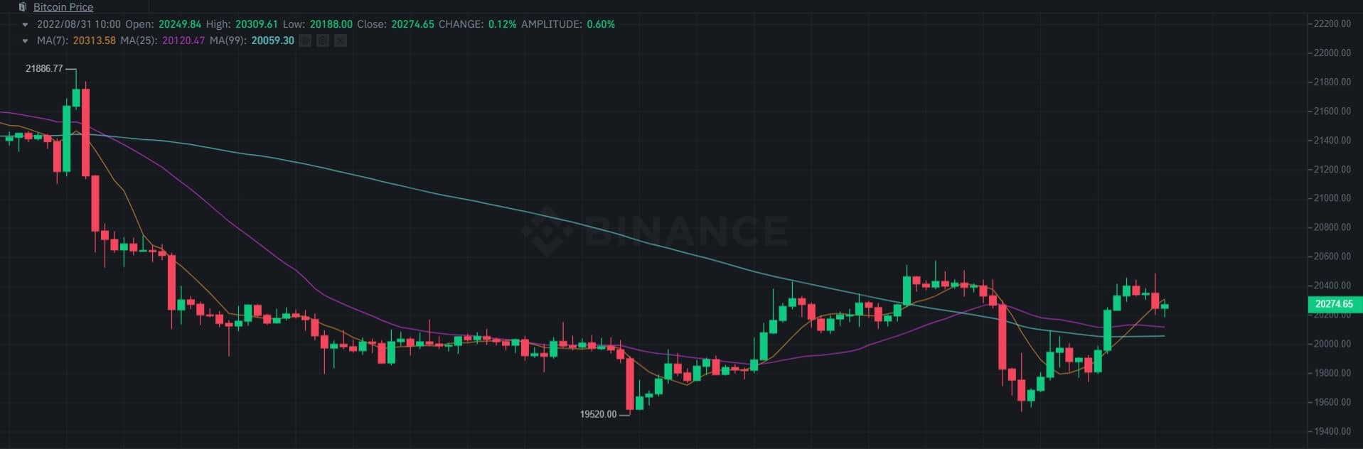 img1_btcchart
