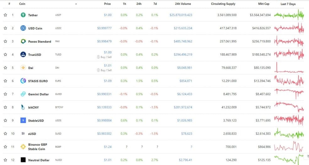 stable_coins_sep26-min