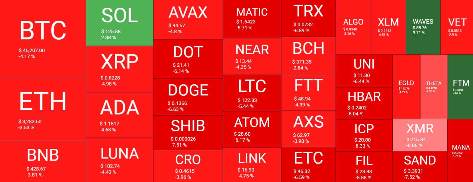img1_chart