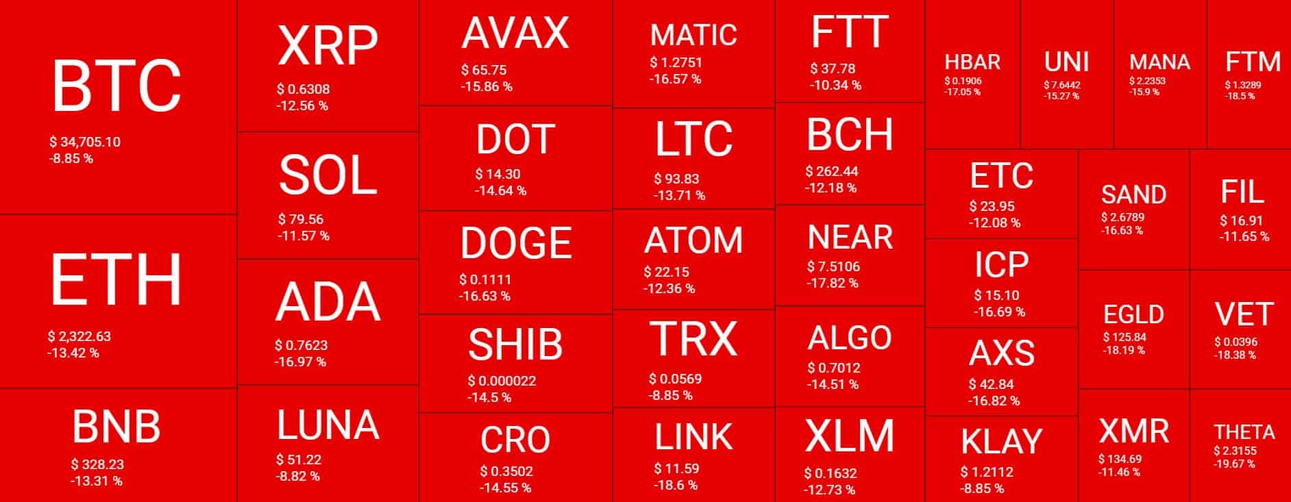 img1_chart