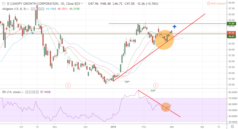 CGC-March-4-2019-min
