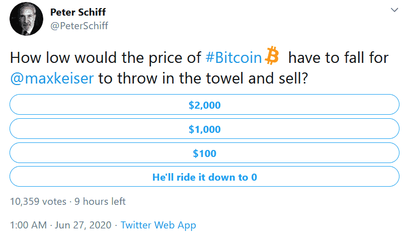 schiff_tweet_bitcoin_price
