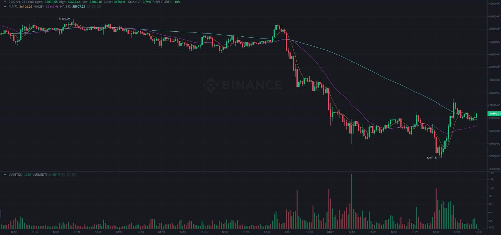 img2_chart