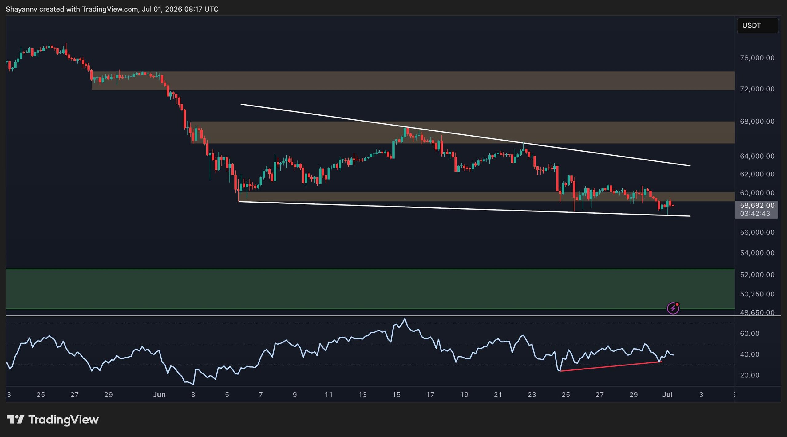 btc_price_chart_0107262