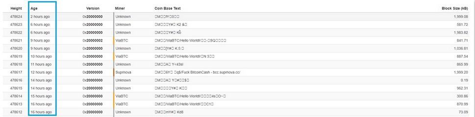 bch_blocks