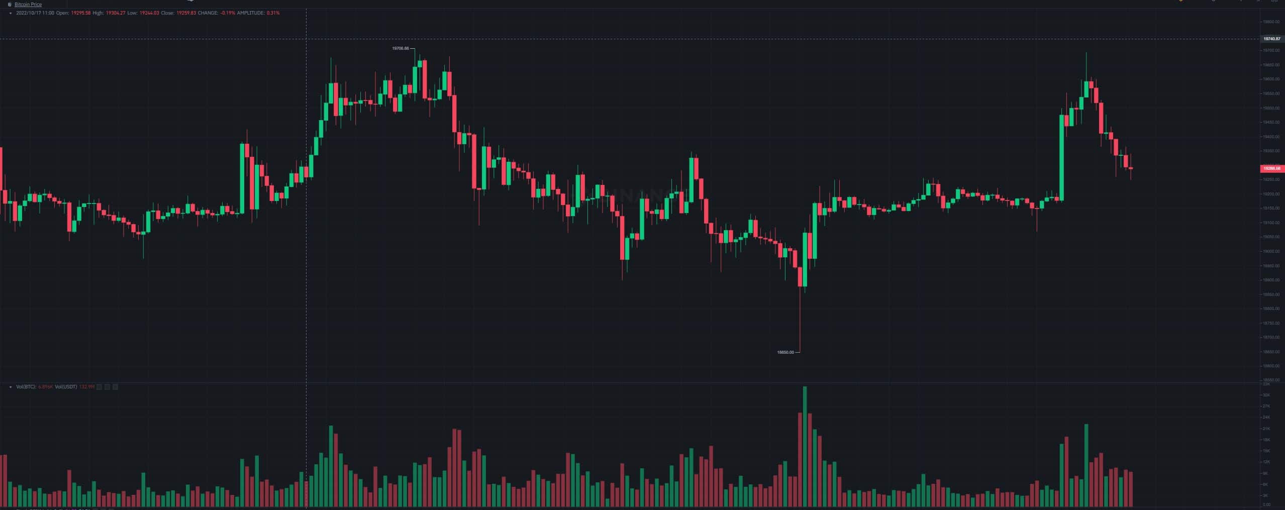 btc_price_chart_24101