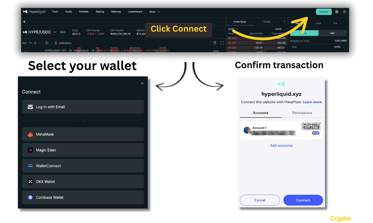 how_to_trade_on_hyperliquid_1 (1)