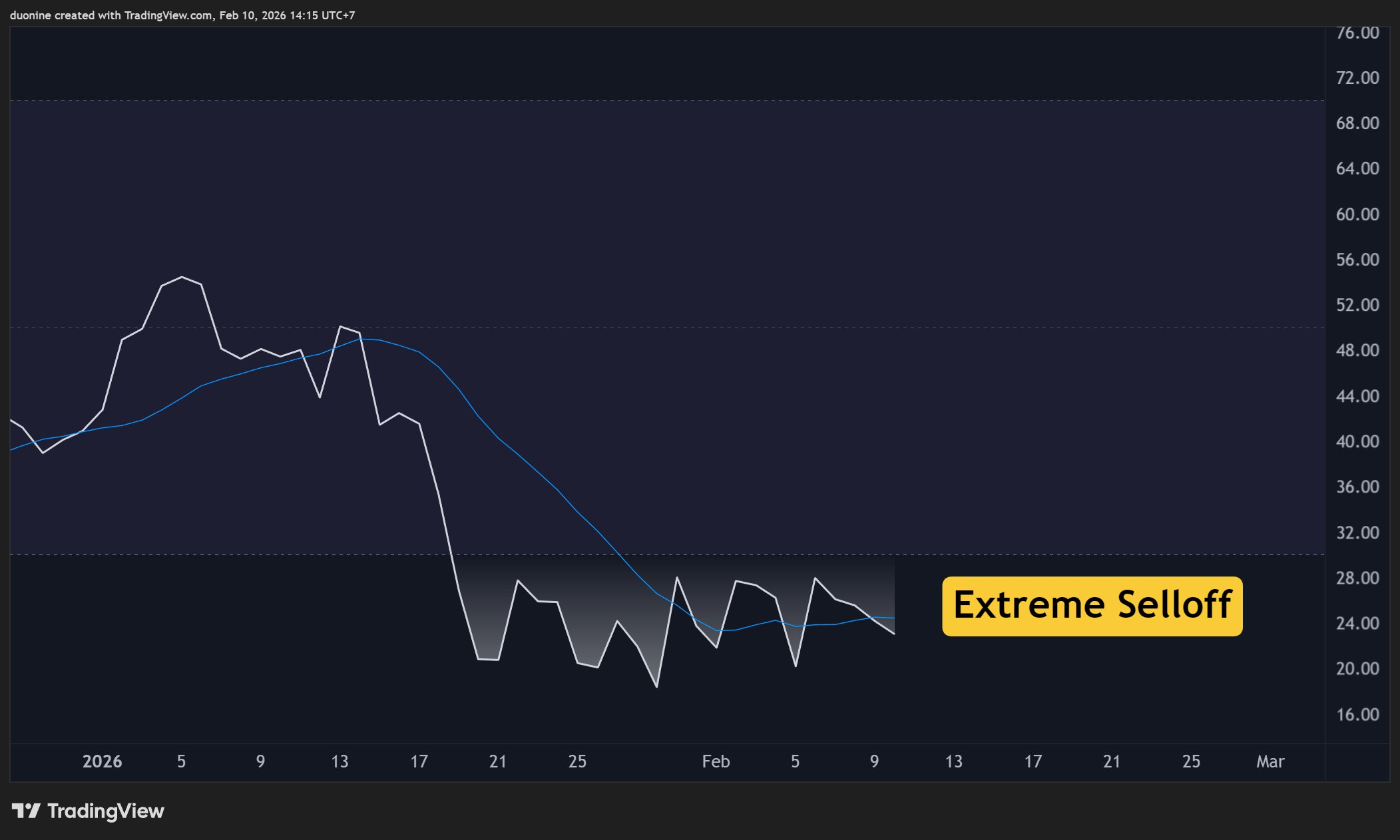 pi_network_price_predictions_1002263