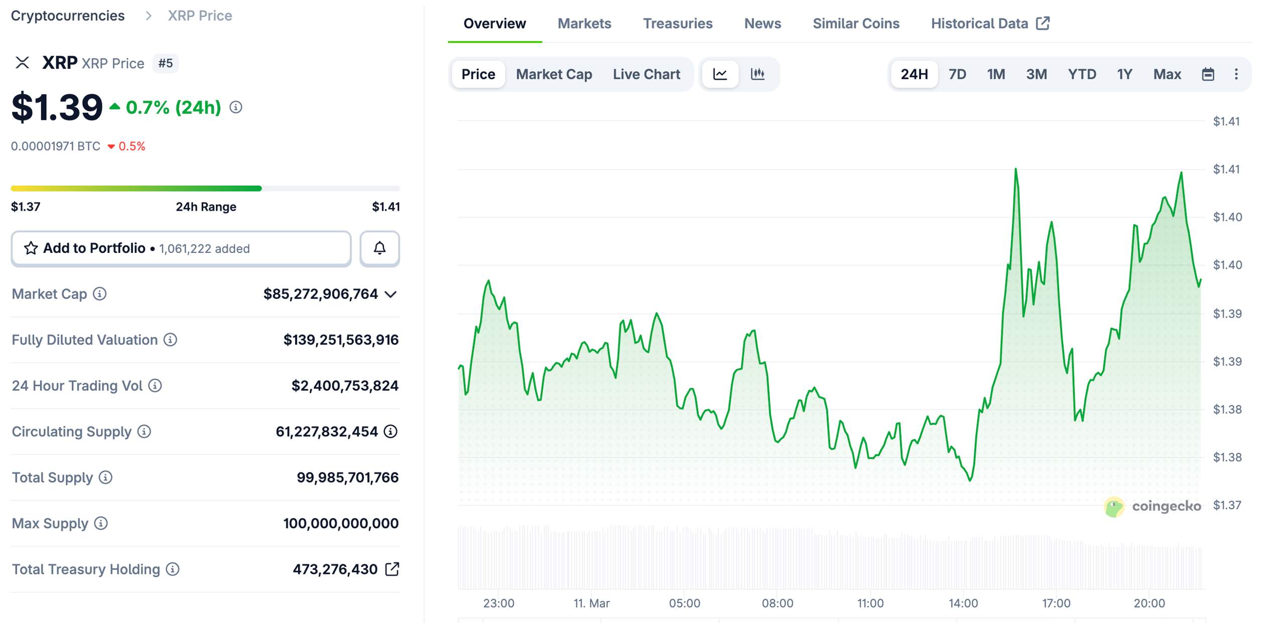 Screenshot 2026-03-11 at 21.39.45