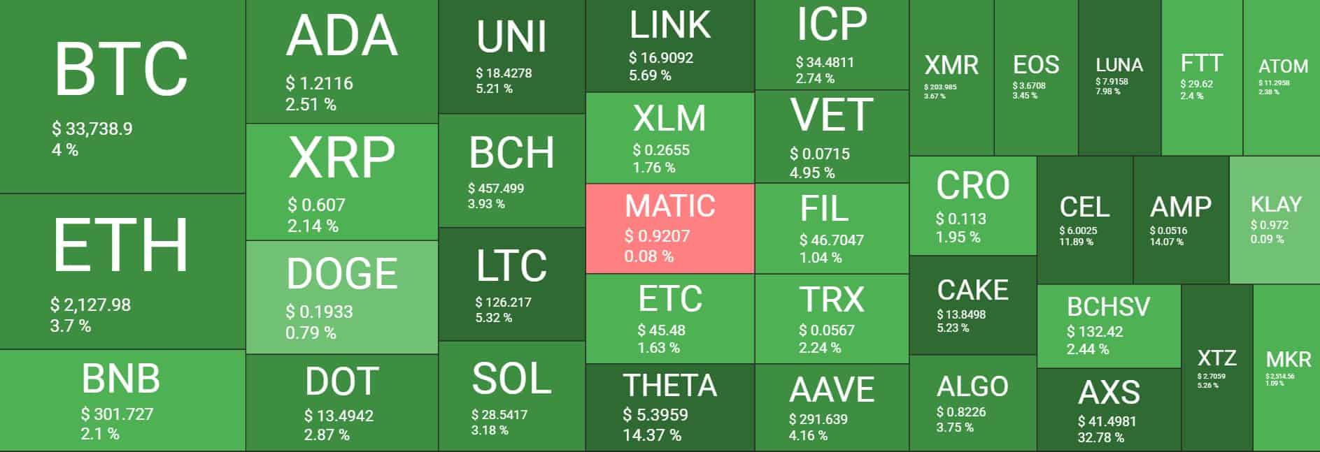 quantifycrypto_chart