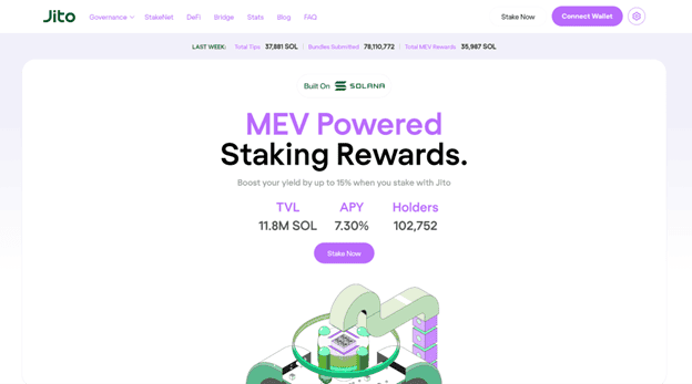 best_defi_projects_screenshot_jito