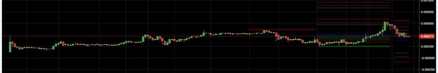 ICN