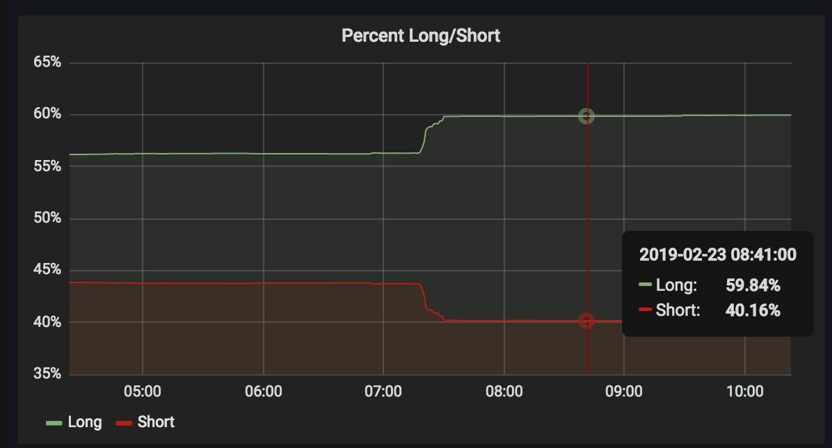 cme2-min