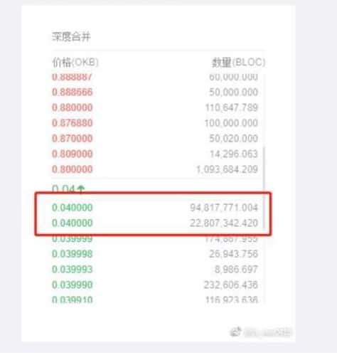 okex_bloc_orderbook