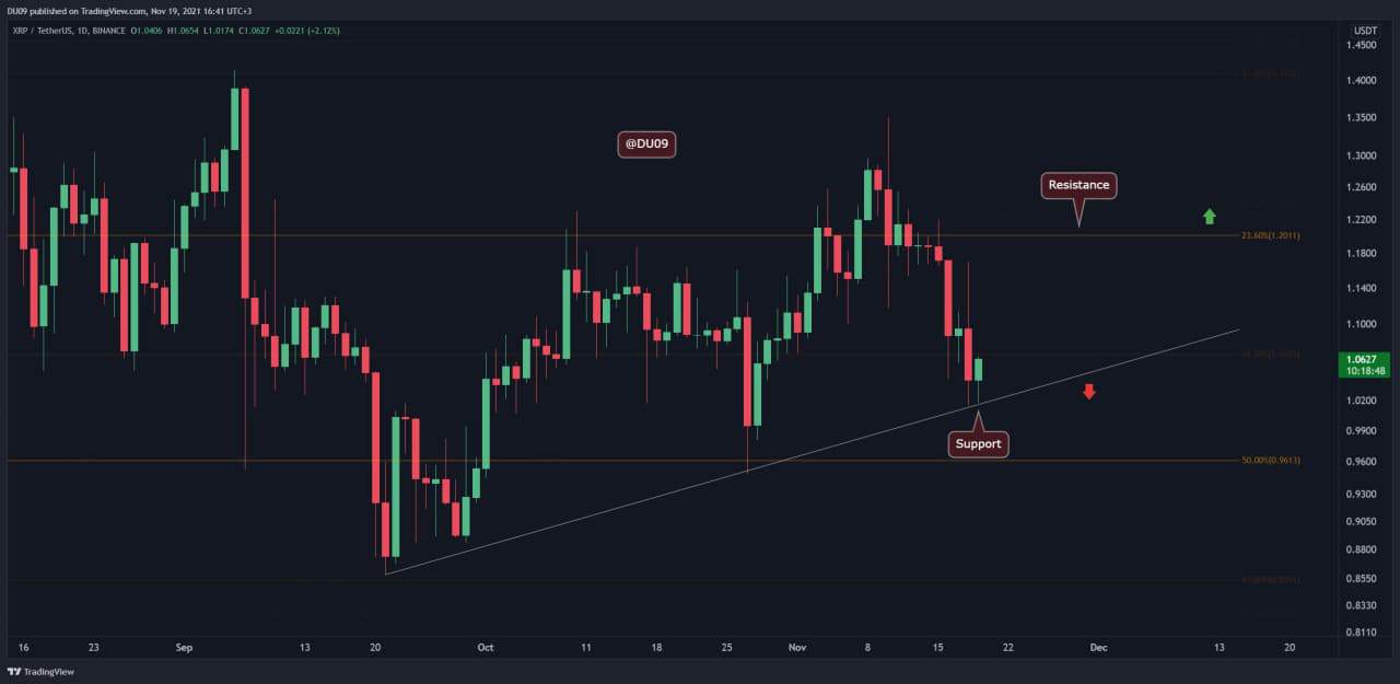 img2_xrp