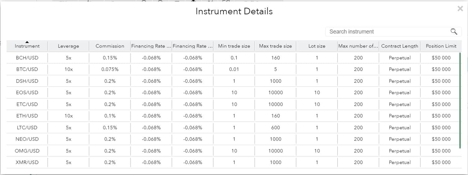 monfex_invest_details-min