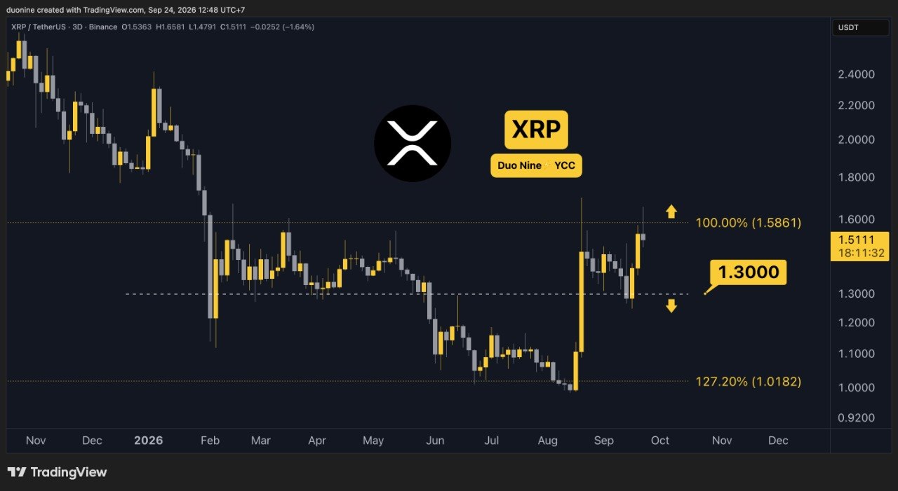 xrp_price_chart_2409261