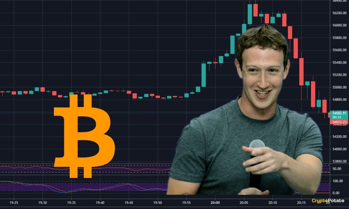 btcfb