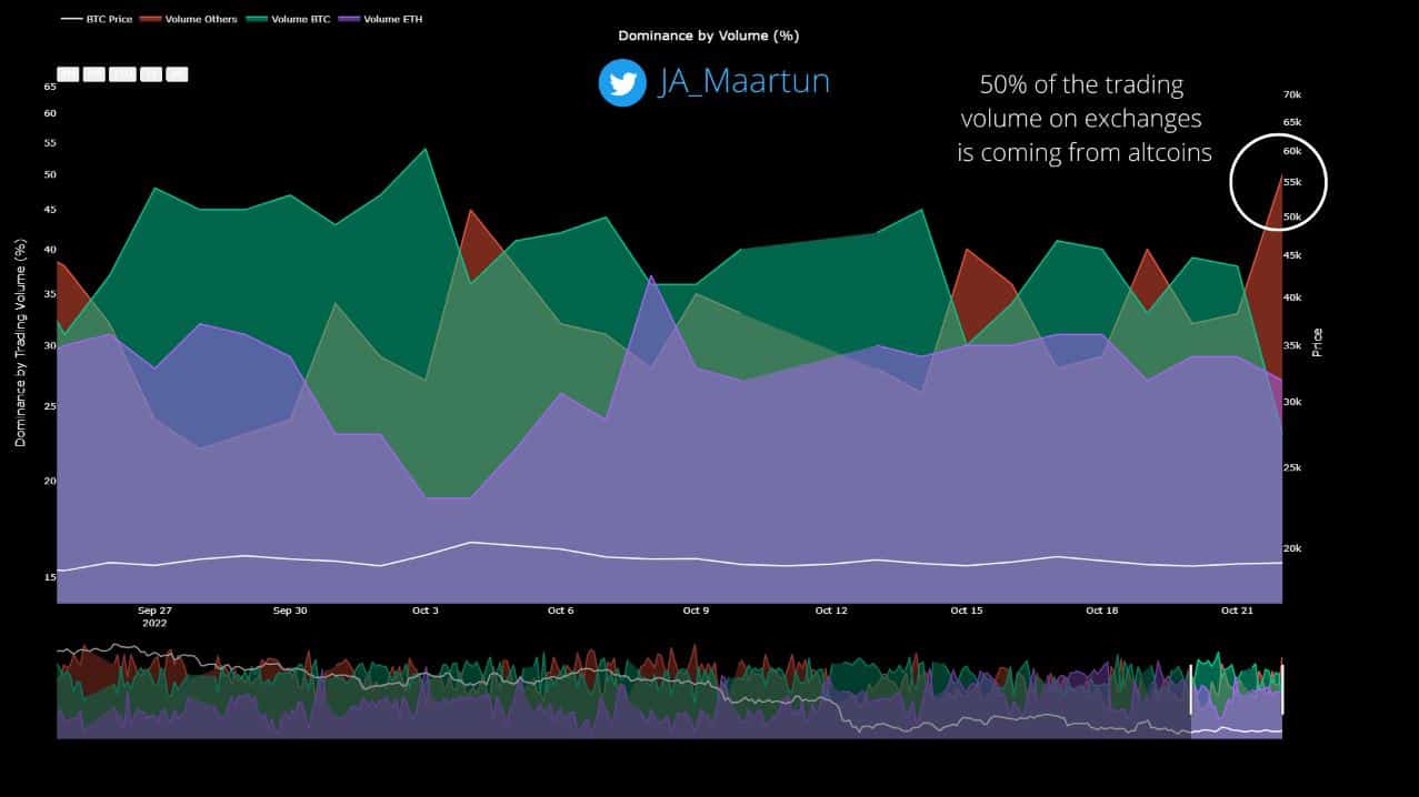 btc_volume_chart_2410