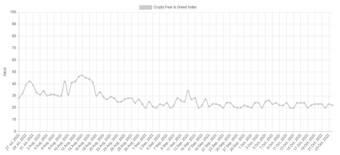 btc_sentiment_chart_24101