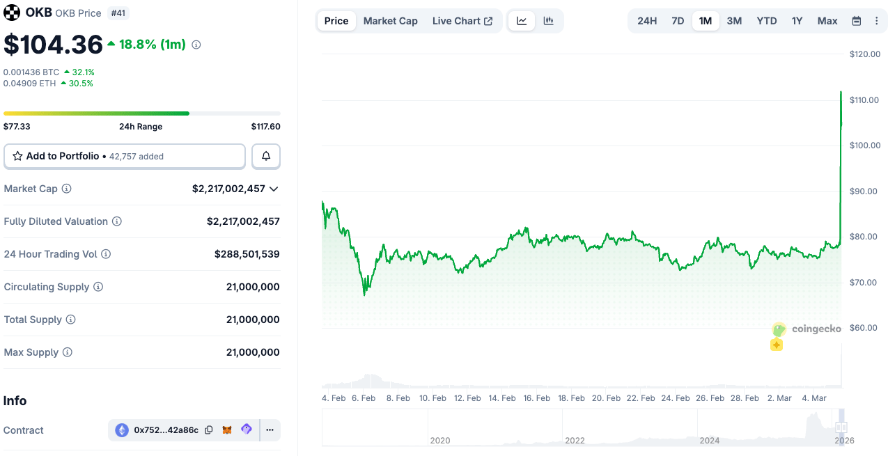 Screenshot 2026-03-05 at 15.53.39