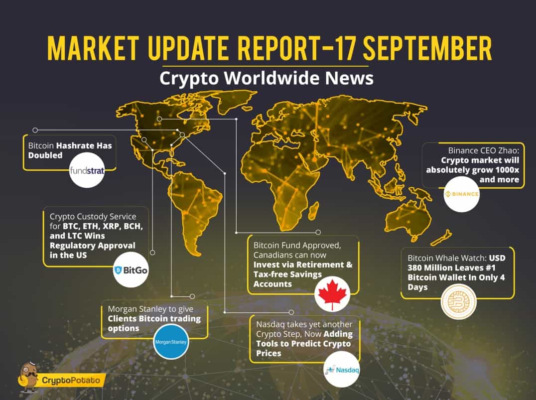 CryptoPotato Infographic Sept 17