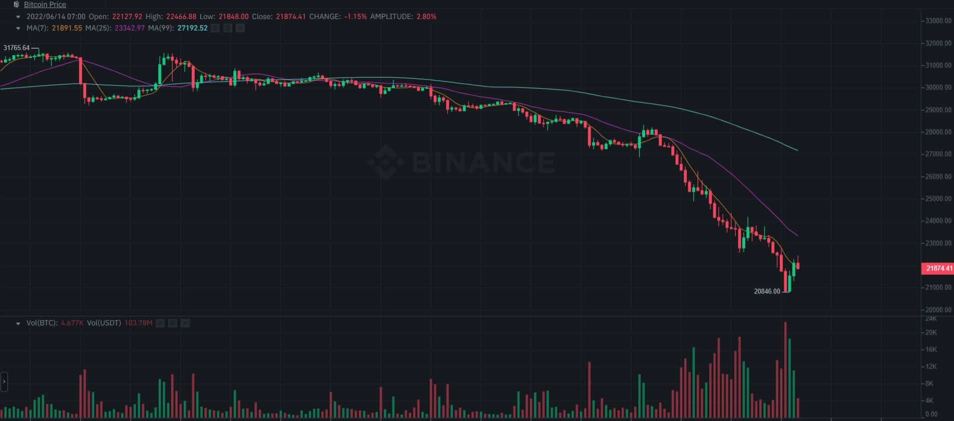img1_btcchart