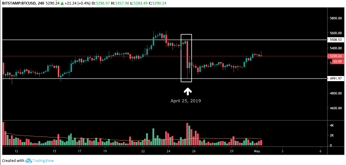 bitfinex_gox_p2-min