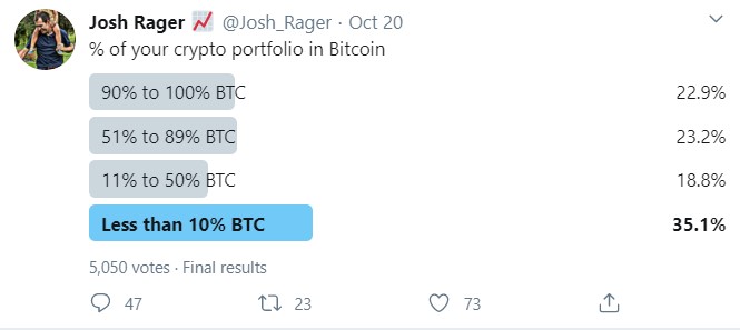 josh_rager_poll